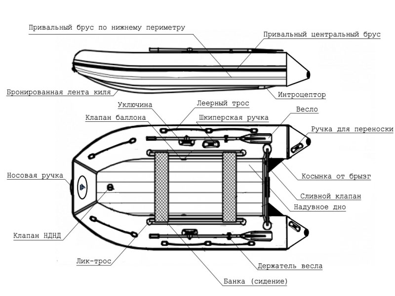 Лодка Regat 340 НДНД