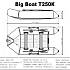 Лодка ПВХ под мотор Big Boat T250К